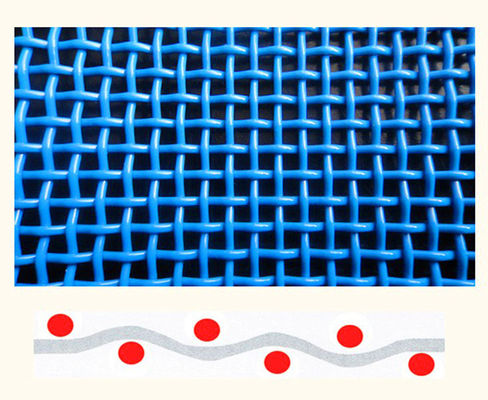 plain woven polyester forming screen blue mesh
