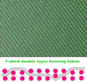 7-shed double layer green polyester forming fabric