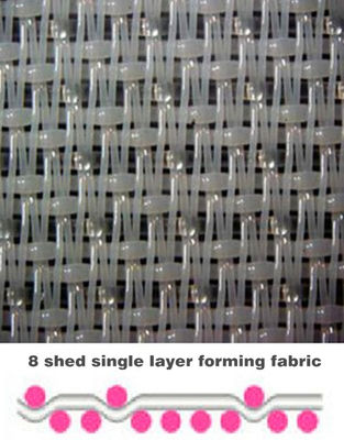 cxw25358 two and a half layer forming fabric