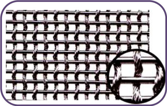 Stainless steel single twisted weave plain weave for paper making