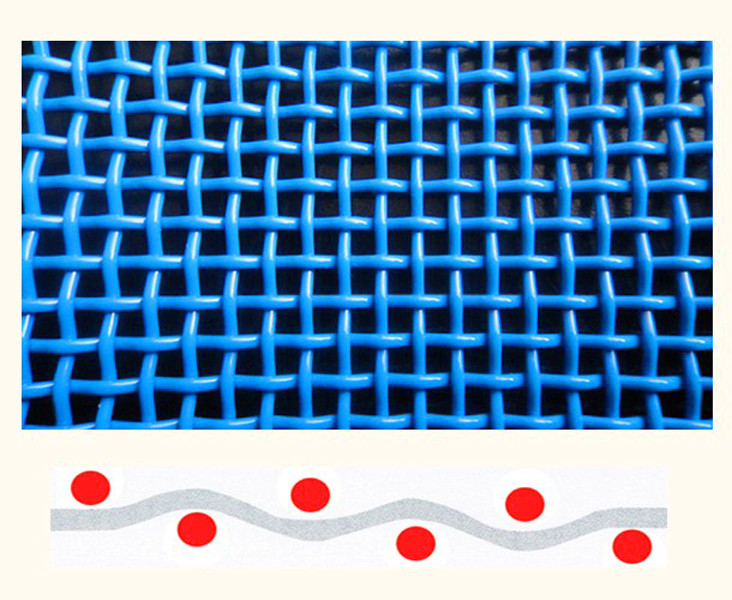 plain woven polyester forming screen blue mesh